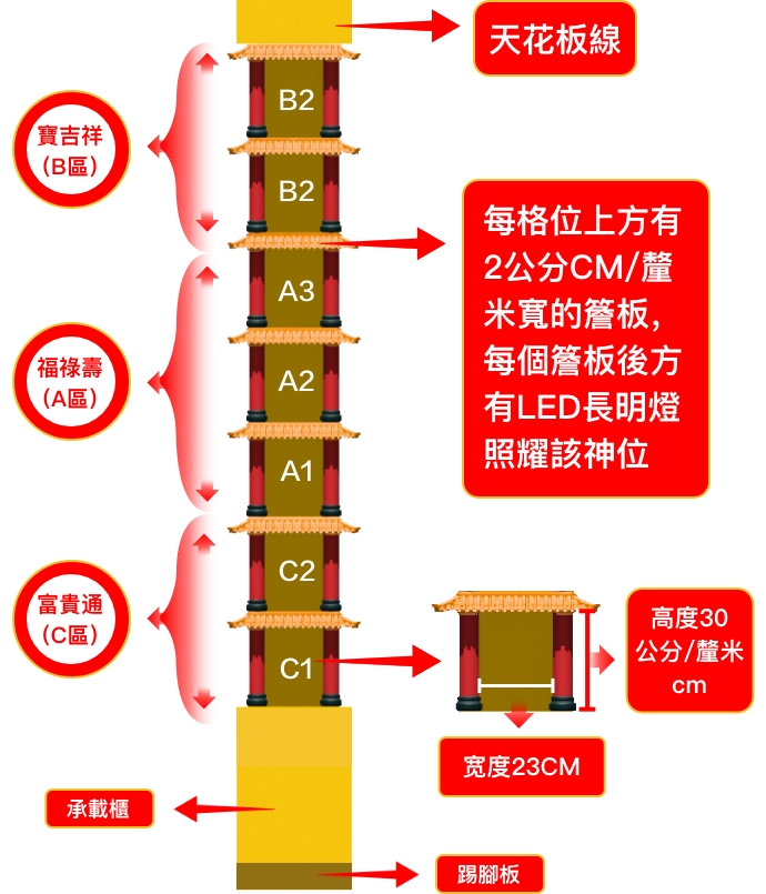 新示意圖.jpg